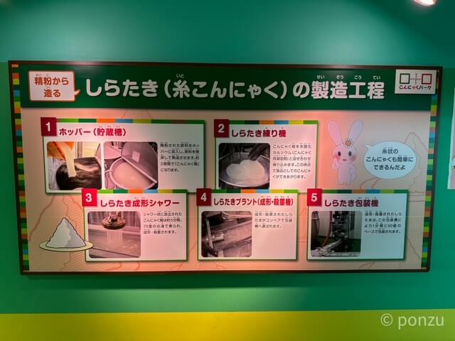 しらたきパネル